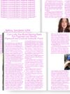 Magazinbeitrag „Von Popsongs und Matcha“ von Caro Laila Noa-Rahel Hartwig Rauh